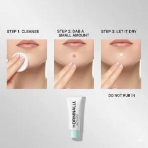 Step-by-step illustration showing the correct way to dab spot treatment onto a hormonal blemish.